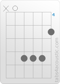 Chord diagram, D/A (x,0,7,7,7,5)